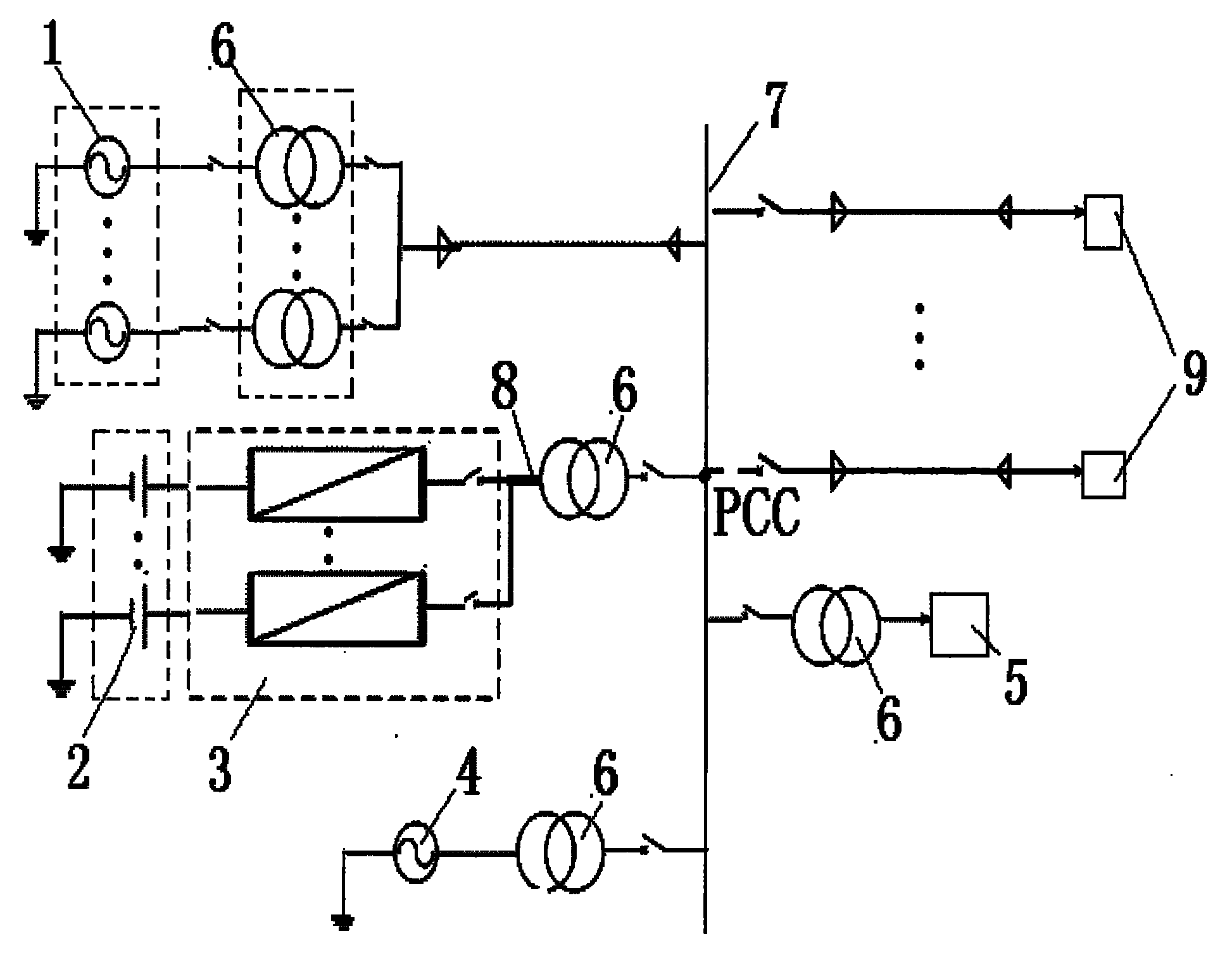 Megawatt wind power storage battery combined independent power supply system