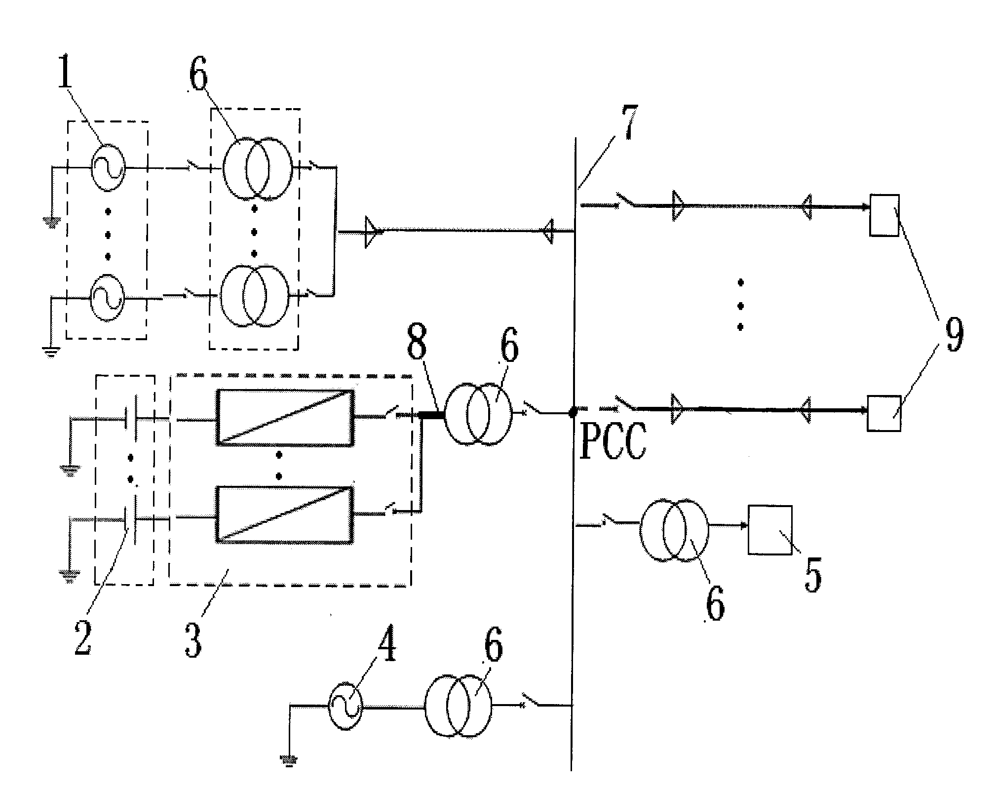 Megawatt wind power storage battery combined independent power supply system