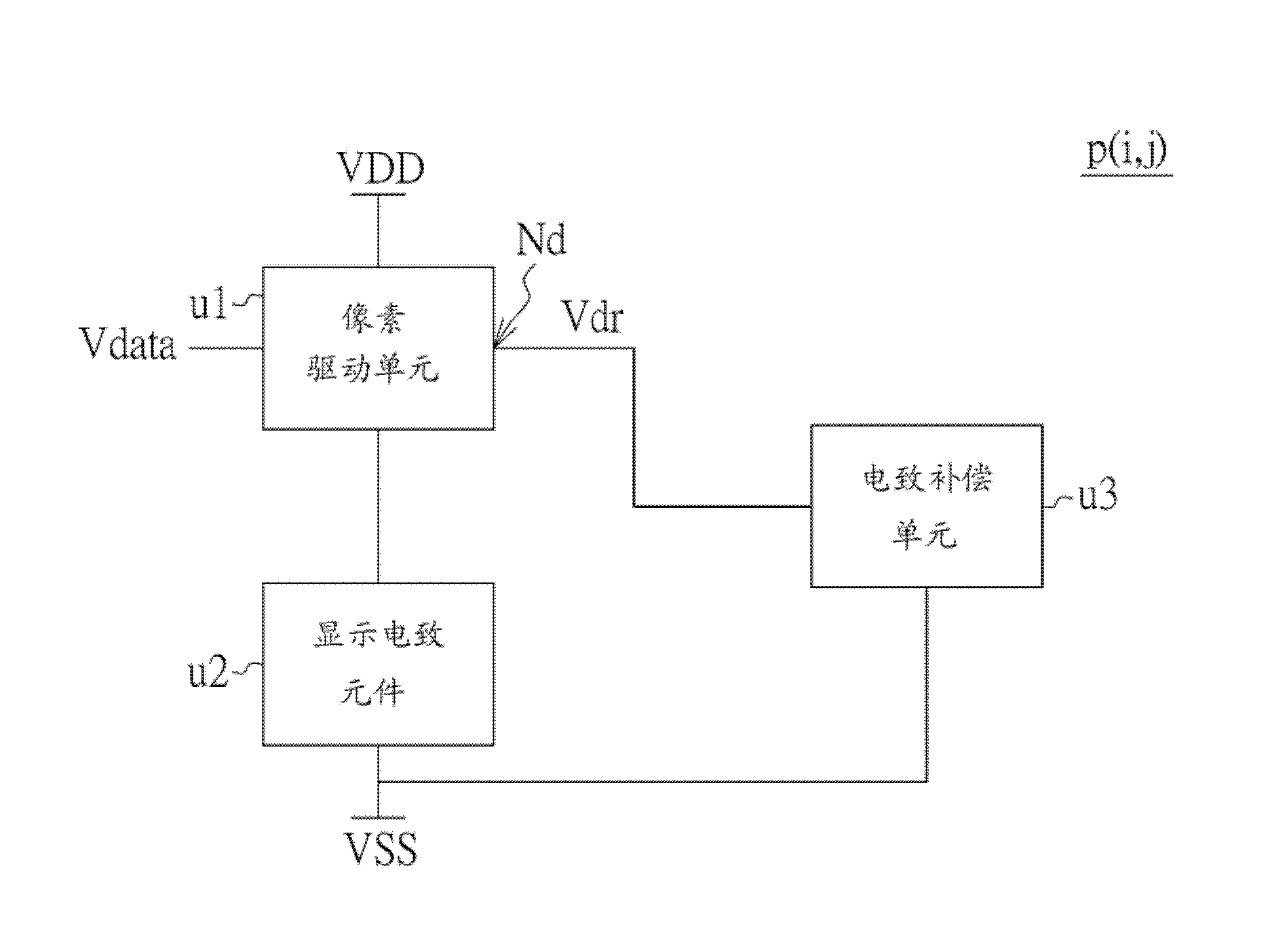 Organic light emitting diode pixel circuit