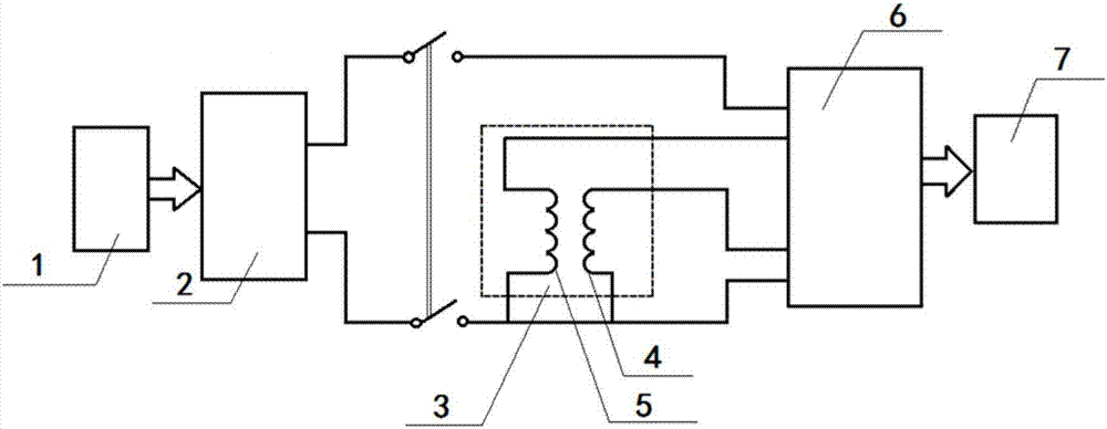 Method for measuring hysteresis loop of transformer core material under harmonic excitation