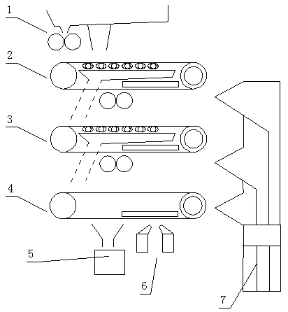 Graded belt type magnetic separating device