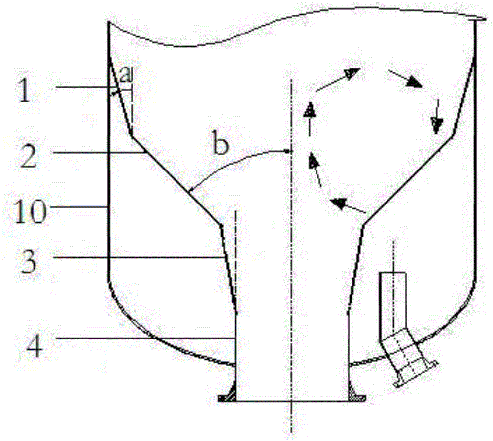 Fluidized bed gas distributor and gasifier