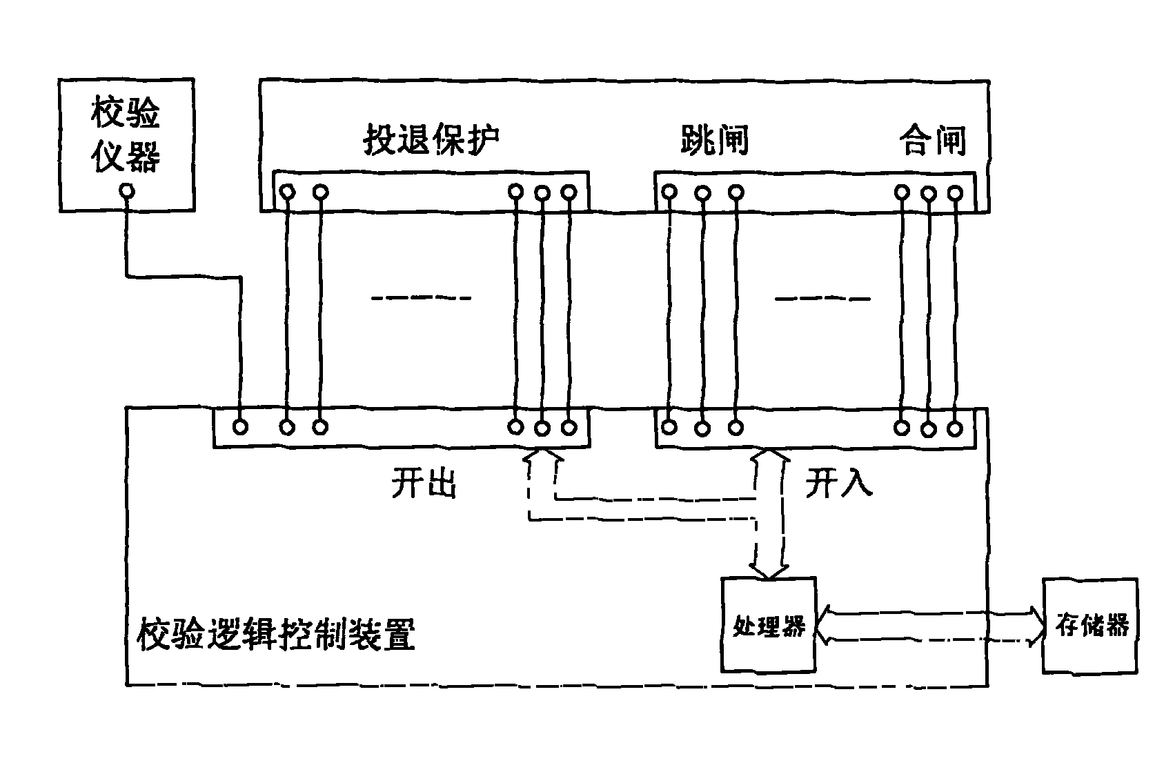 Method and device of intelligent calibration for power system relay protection