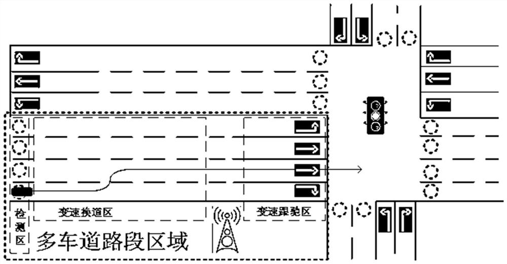 Multi-lane space-time trajectory optimization method for intelligent network connection vehicle