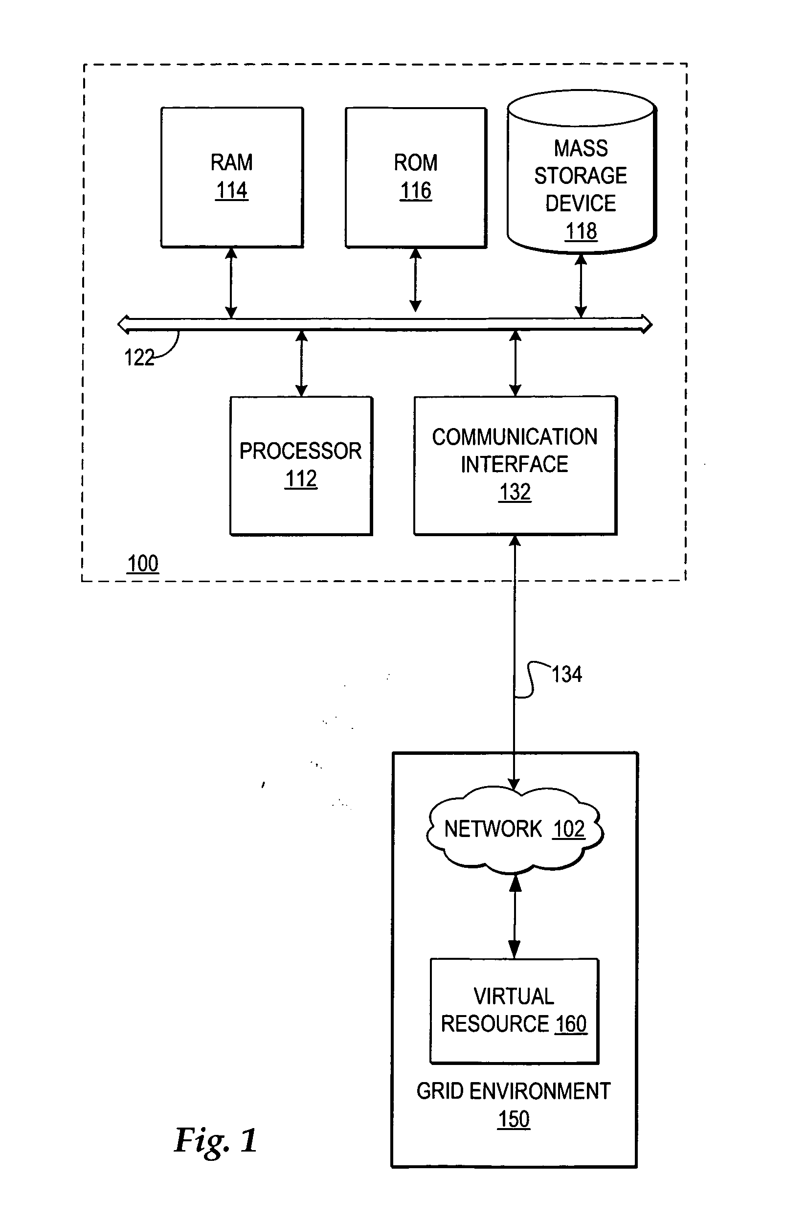 Verifying resource functionality before use by a grid job submitted to a grid environment