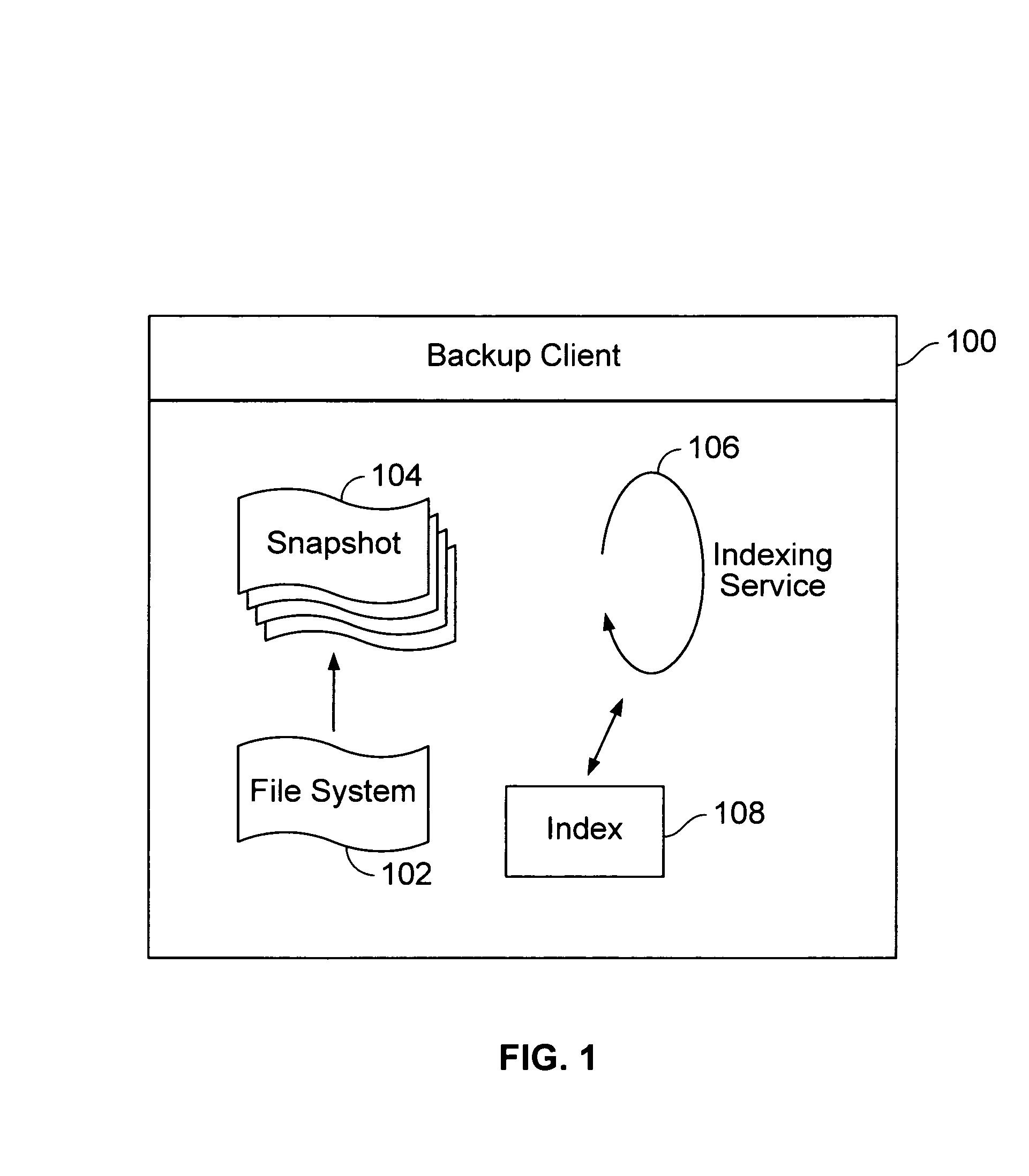 Snapshot indexing