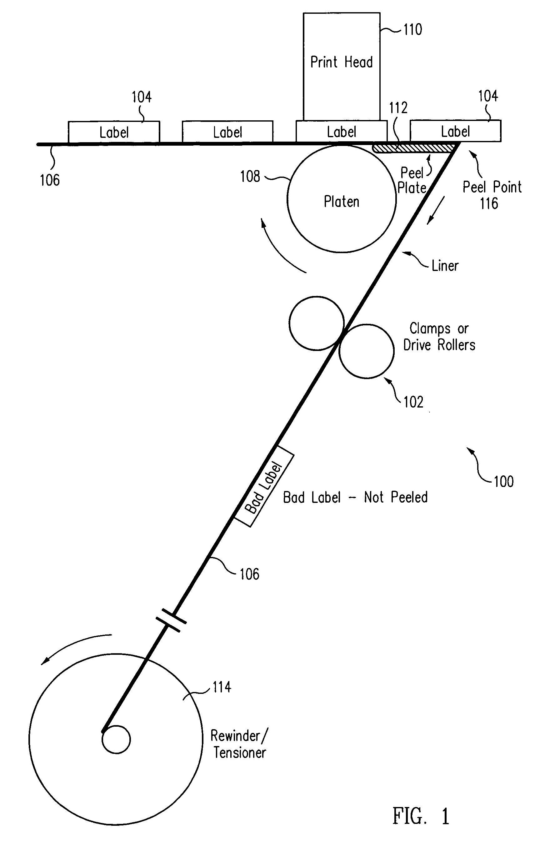 Method and system for controlling label peeling and rejecting bad labels in a label printer or applicator system