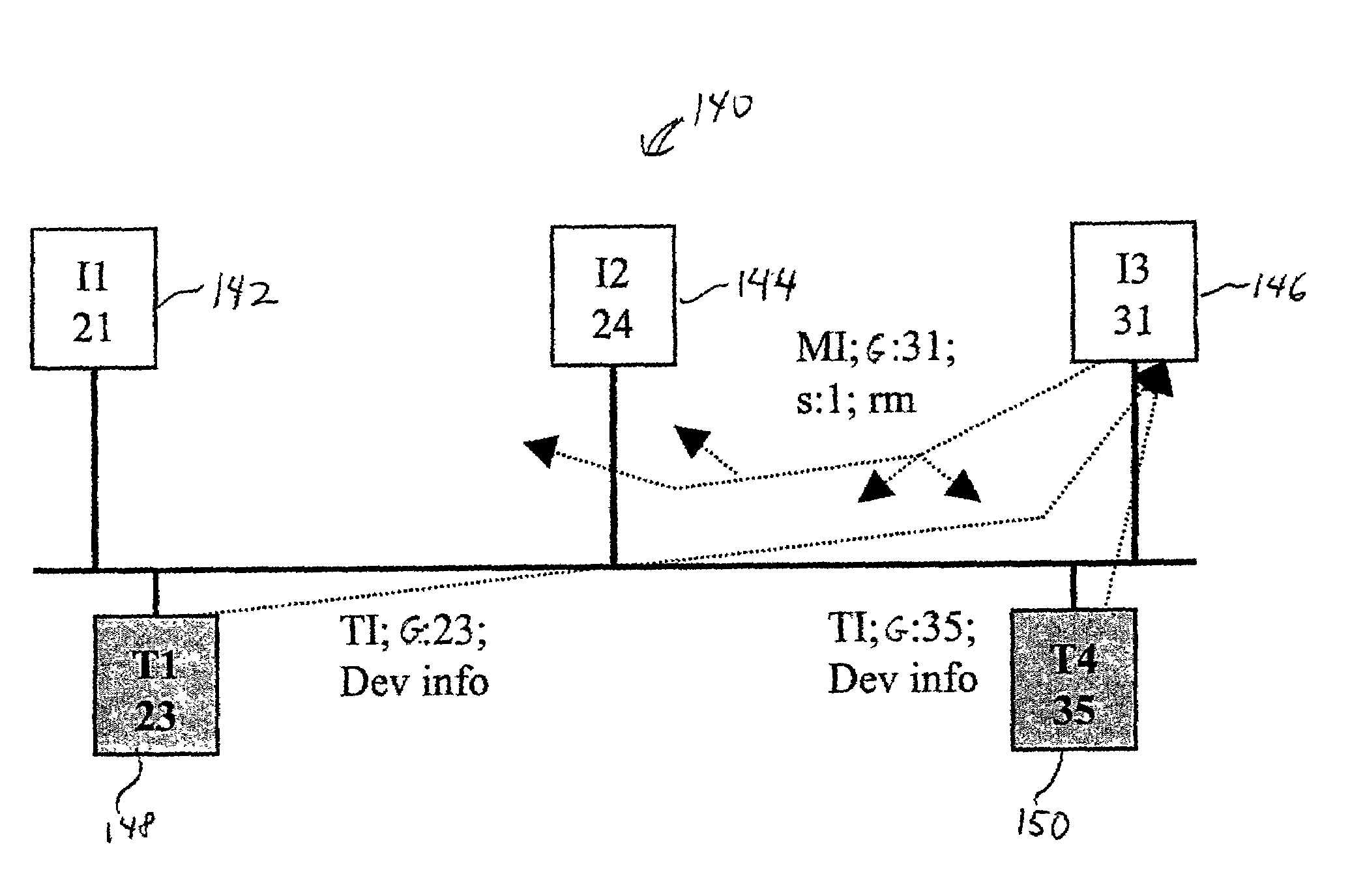 Device discovery methods and systems implementing the same