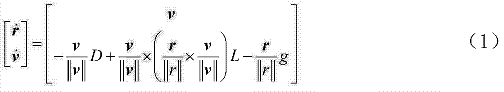 Method for determining observability of planetary exploration entry section autonomous navigation system