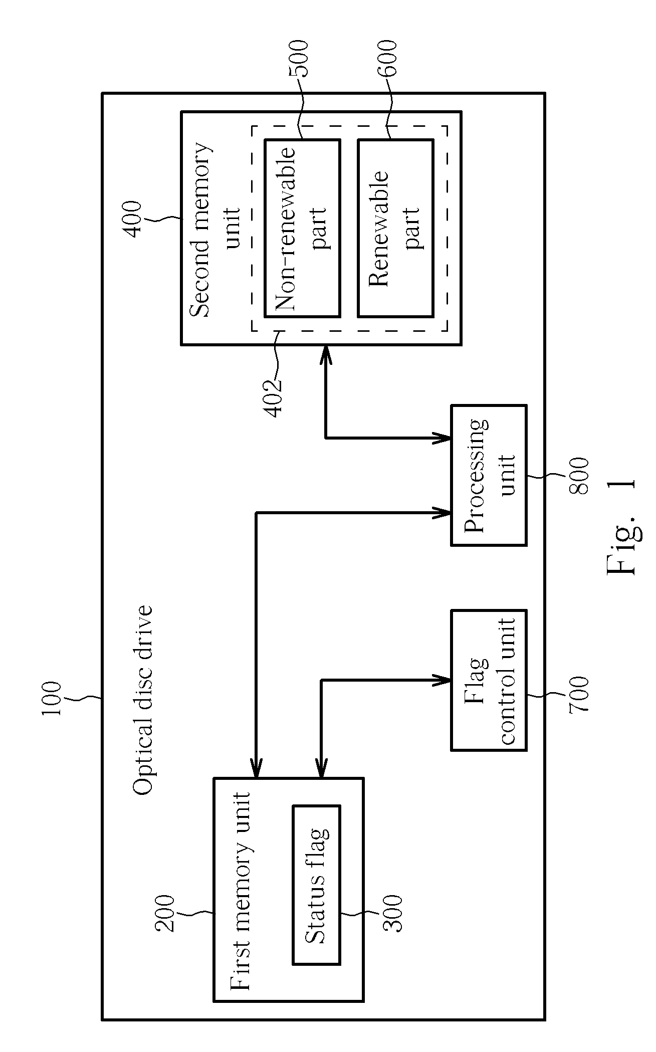 Microcode updating error handling apparatus and method thereof