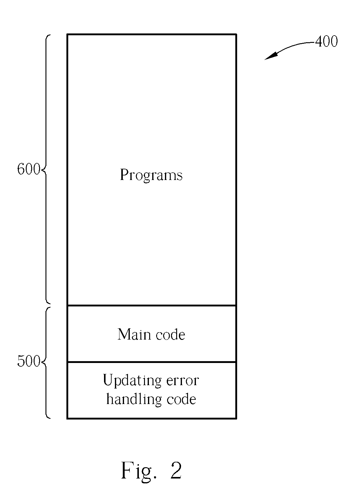 Microcode updating error handling apparatus and method thereof