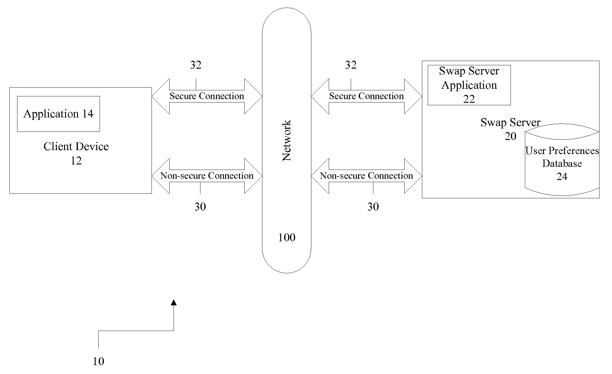 Method and apparatus for delivering targeted content