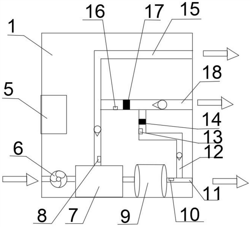 Intelligent direct drinking machine and working method thereof