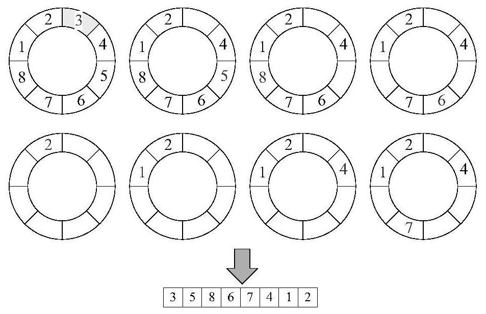 An Image Encryption Method Based on Filling Curve and Bit Scrambling of Adjacent Pixels