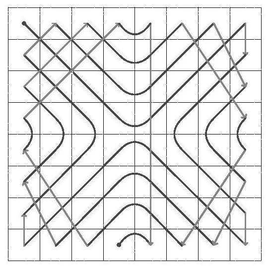 An Image Encryption Method Based on Filling Curve and Bit Scrambling of Adjacent Pixels