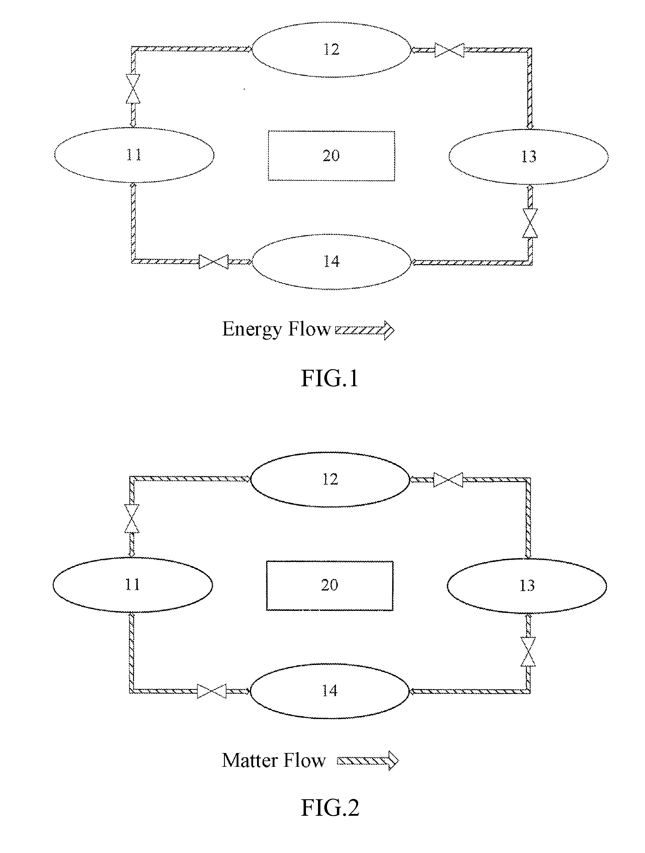 System energy efficiency controller in smart energy network, control method thereof, and control method for terminal device