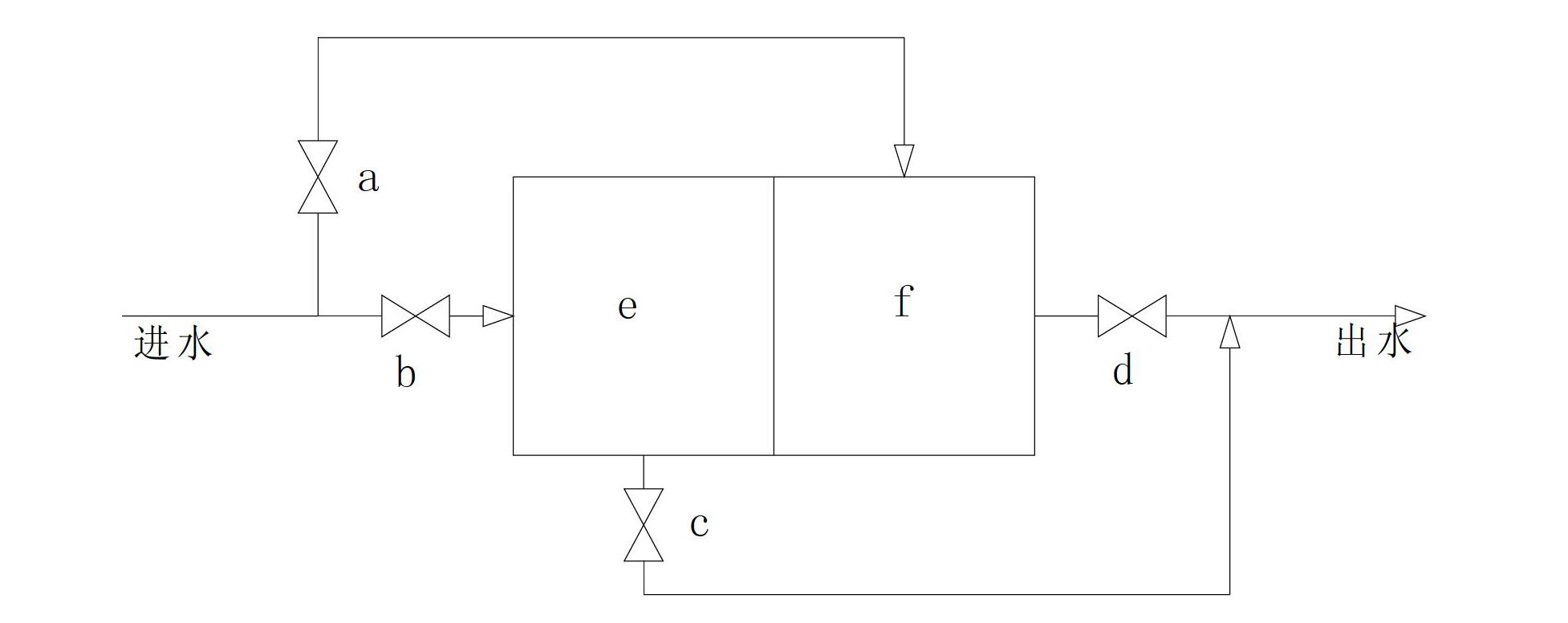 Process method for treating mine acidic waste water