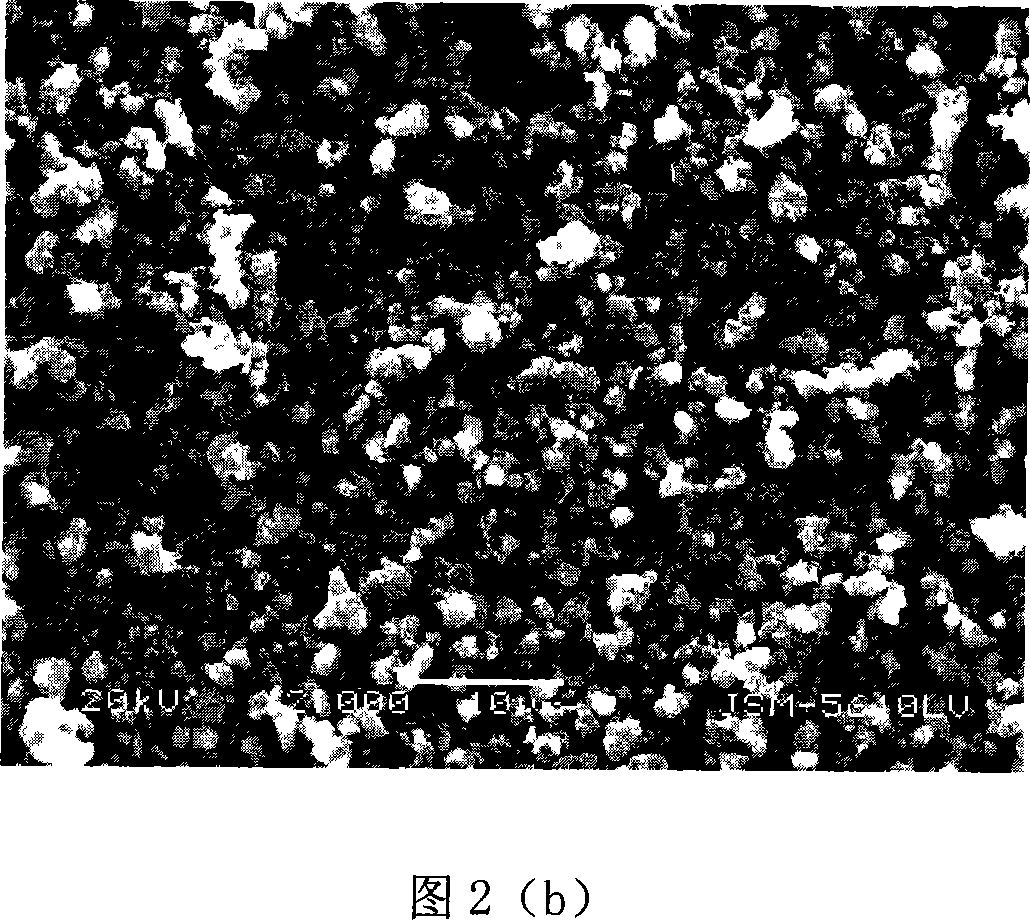 Method for quickly preparing gamma aluminum nitride oxygen transparent ceramic powder