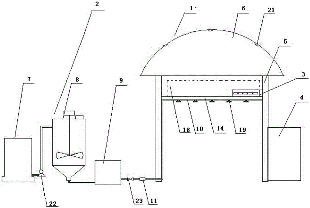 An automatic spraying and watering pollination equipment for orchards