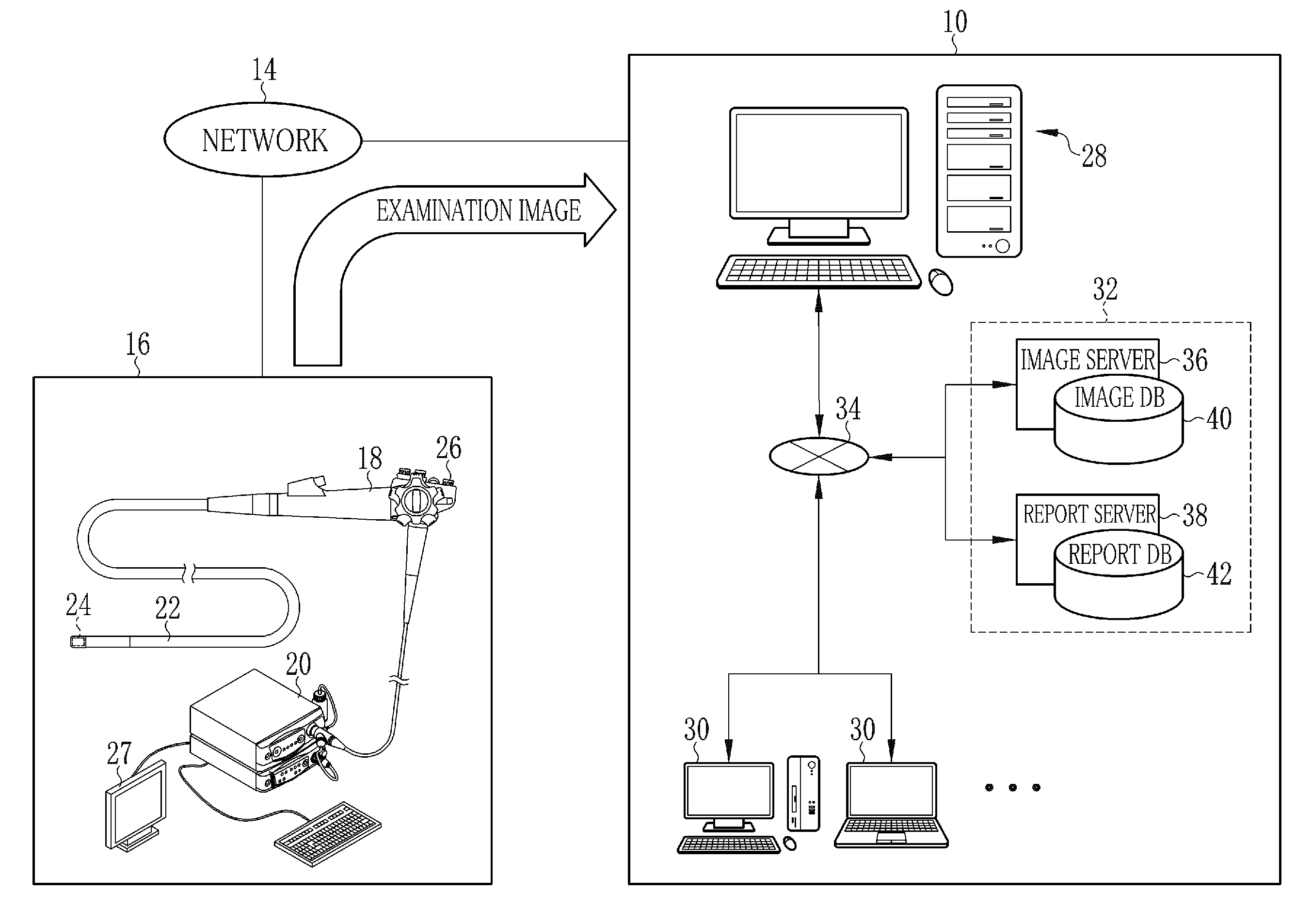 Apparatus, method, and non-transitory computer-readable medium for supporting viewing examination images