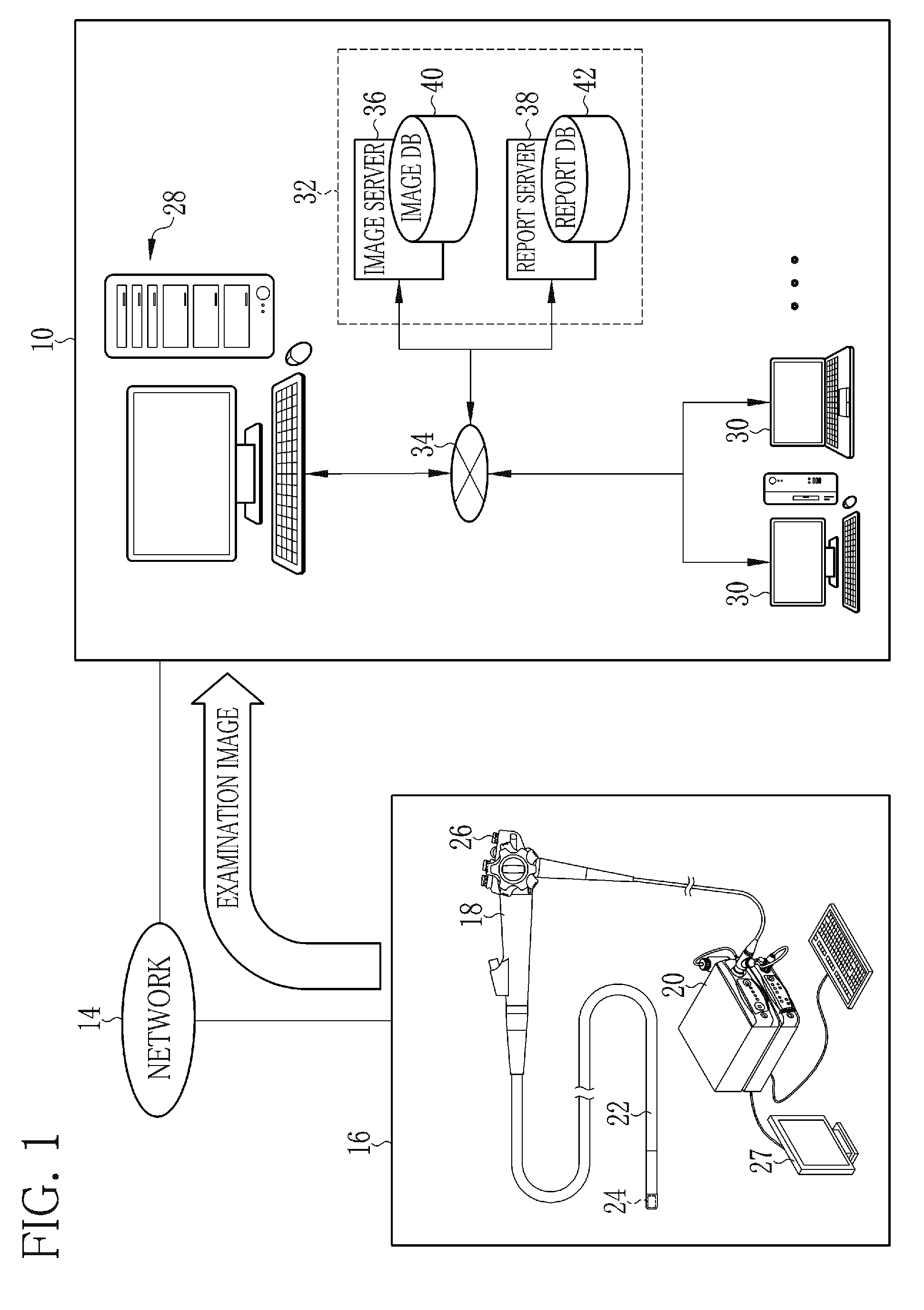 Apparatus, method, and non-transitory computer-readable medium for supporting viewing examination images