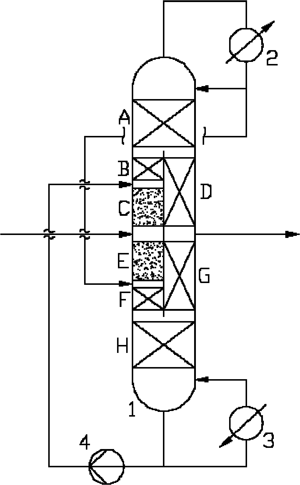 Baffle reaction-rectification equipment and anti-disproportionation reaction between dichlorosilane and silicon tetrachloride