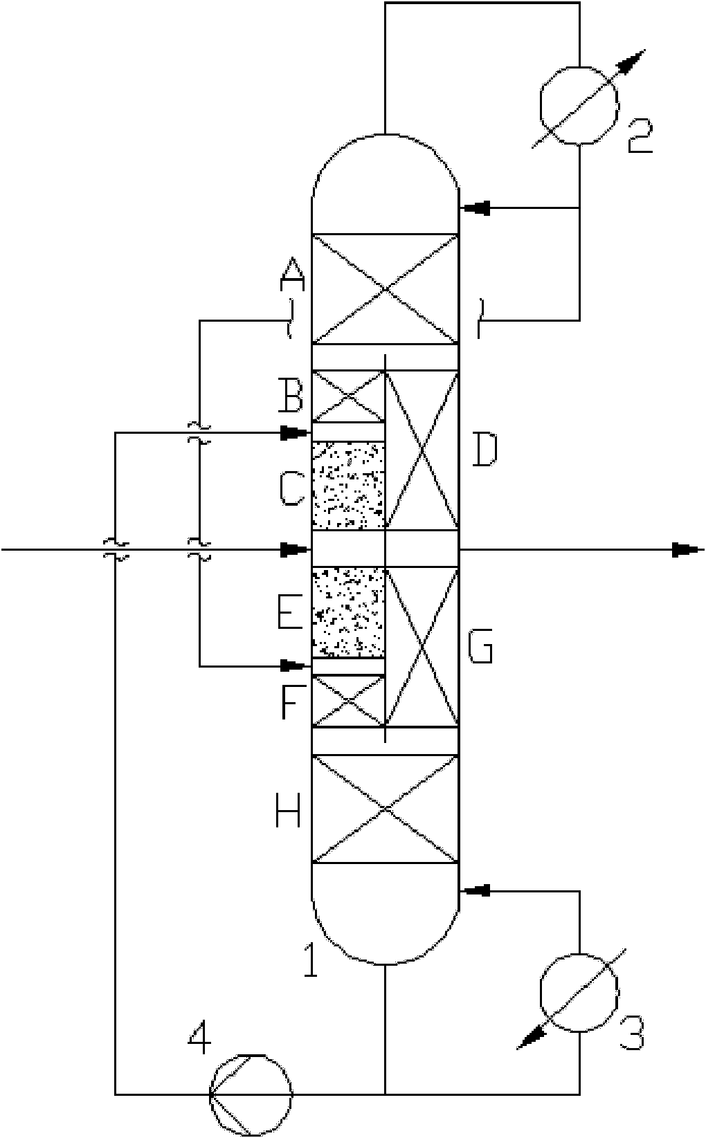 Baffle reaction-rectification equipment and anti-disproportionation reaction between dichlorosilane and silicon tetrachloride