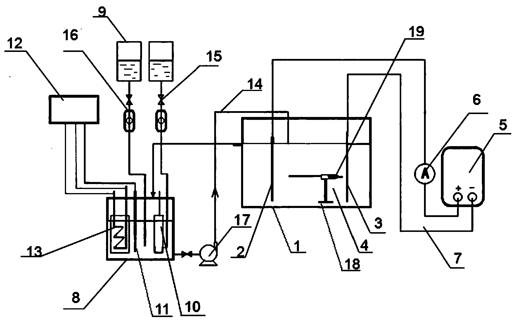 High-uniformity electroplating device for through holes of HDI (high density inverter) printed wiring board