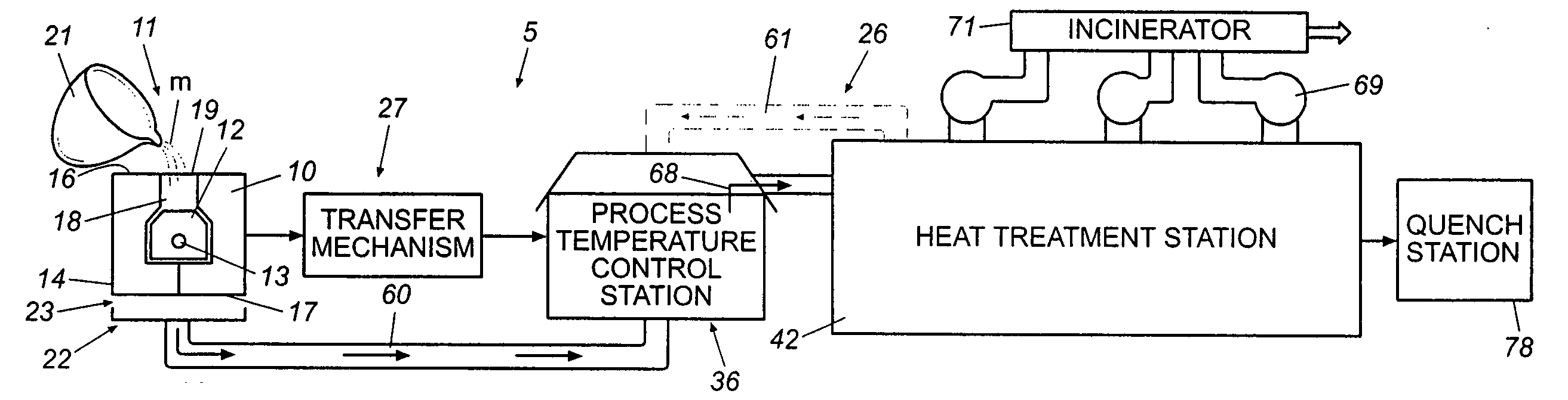 Integrated metal processing facility