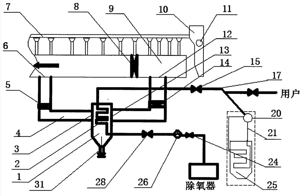 Flue gas waste heat recovery system of large flue of sintering machine