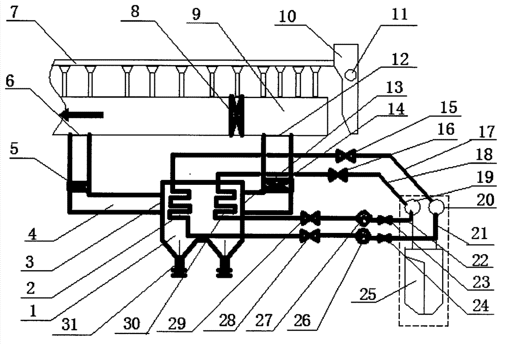 Flue gas waste heat recovery system of large flue of sintering machine