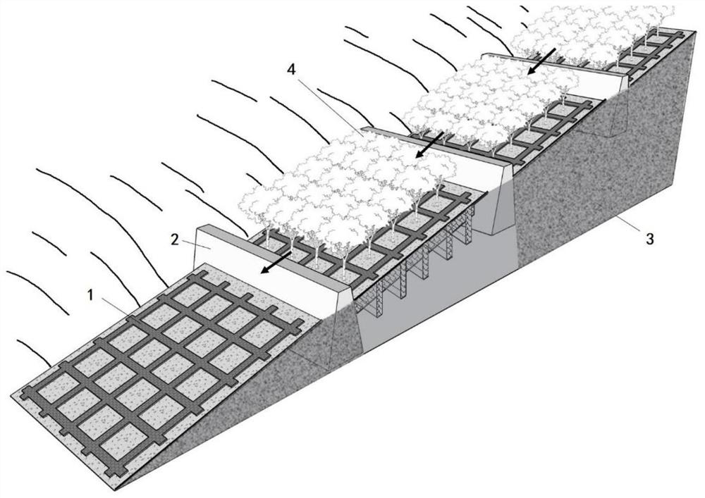 A comprehensive treatment measure and its application to prevent and control the initiation of gully debris flow