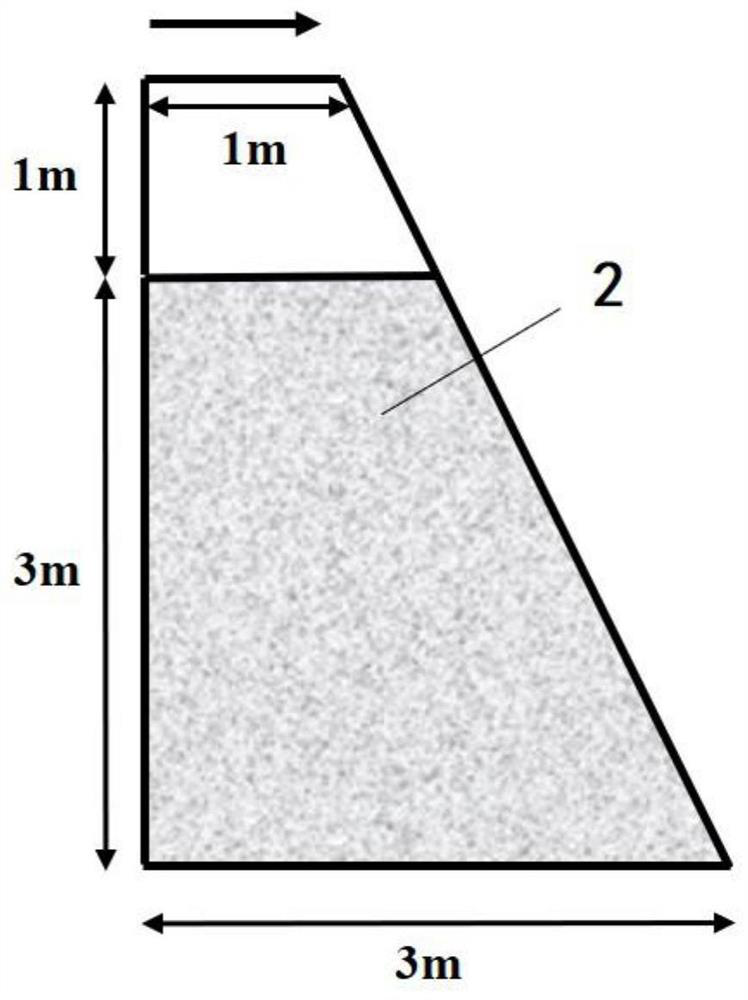 A comprehensive treatment measure and its application to prevent and control the initiation of gully debris flow