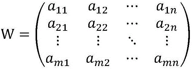 Power grid data sharing method