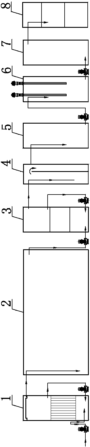 Emergency water treatment process and movable emergency water treatment equipment