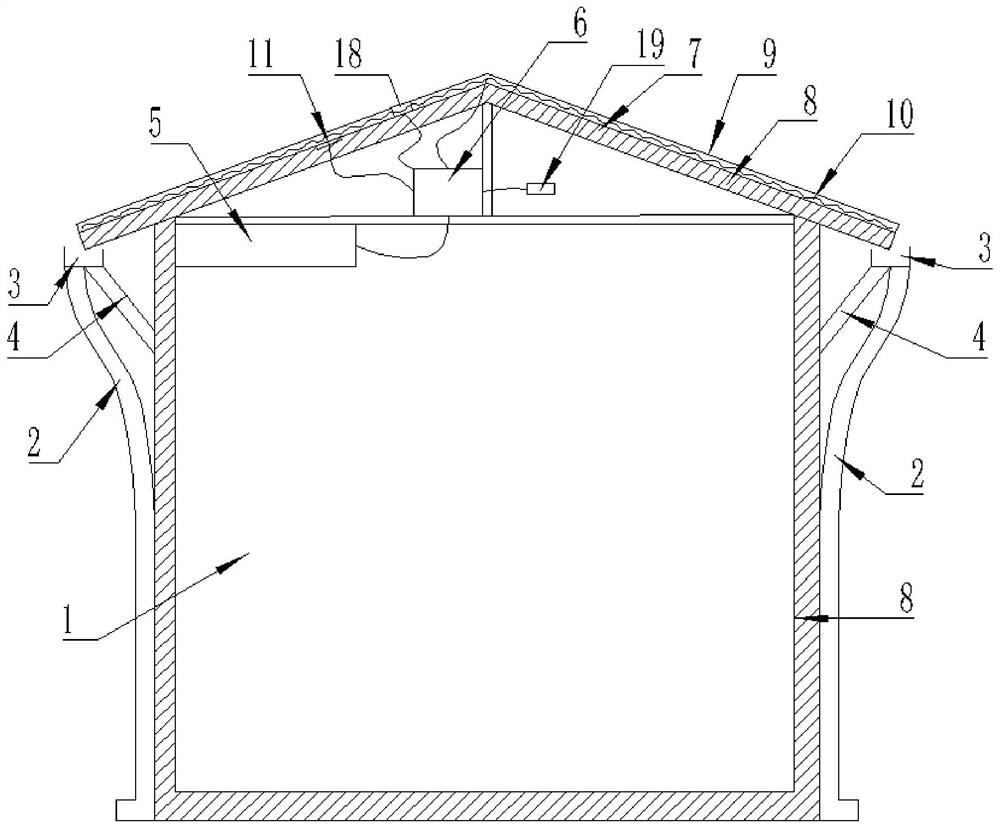 Pre-cabin type transformer substation cabin roof corrosion prevention and water collection and drainage method