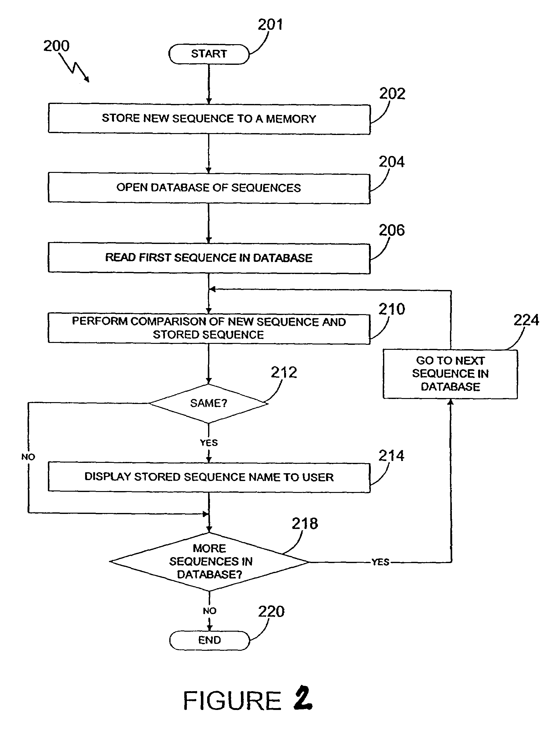 Methods for generating cellulases