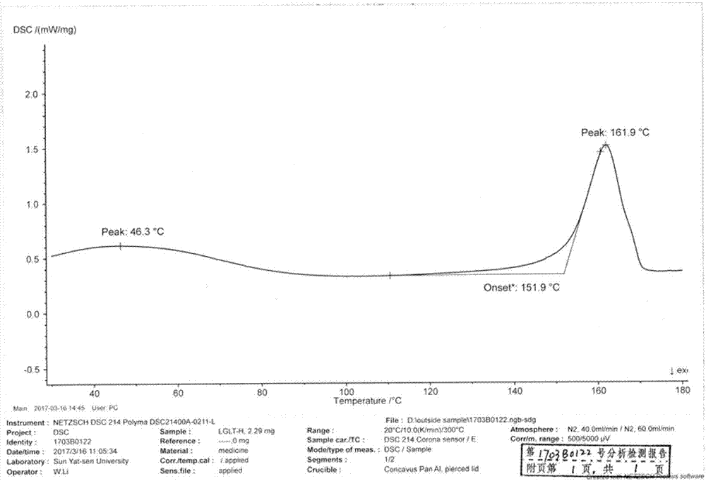 Linagliptin new crystal form and preparation method thereof