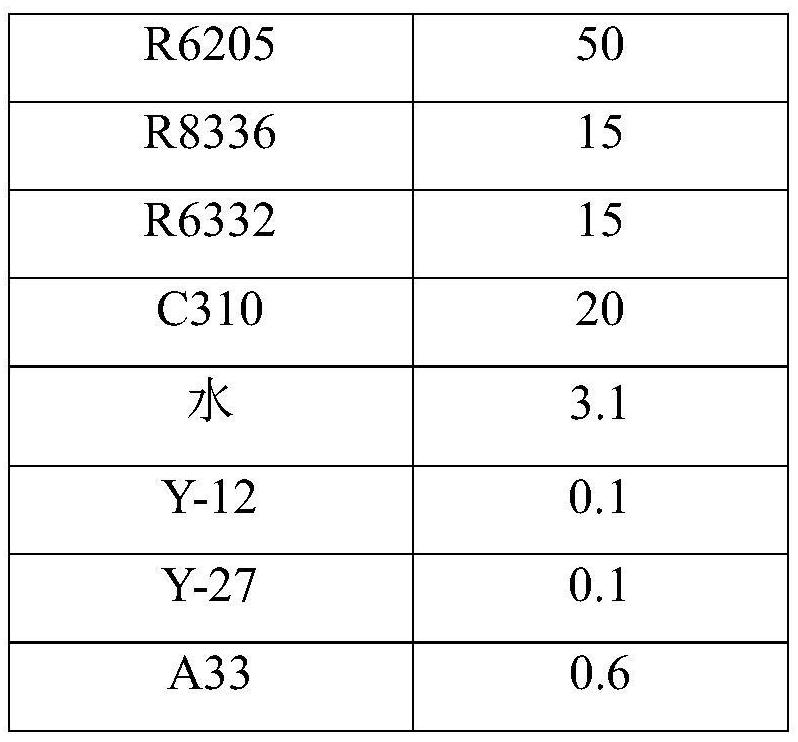 Polyurethane medical fixing pad material with low heat and low odor and preparation method thereof