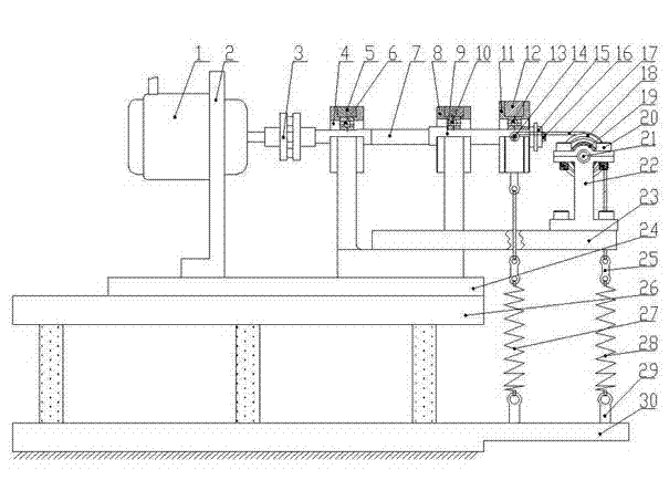 Axial and radial combined loading bearing test device