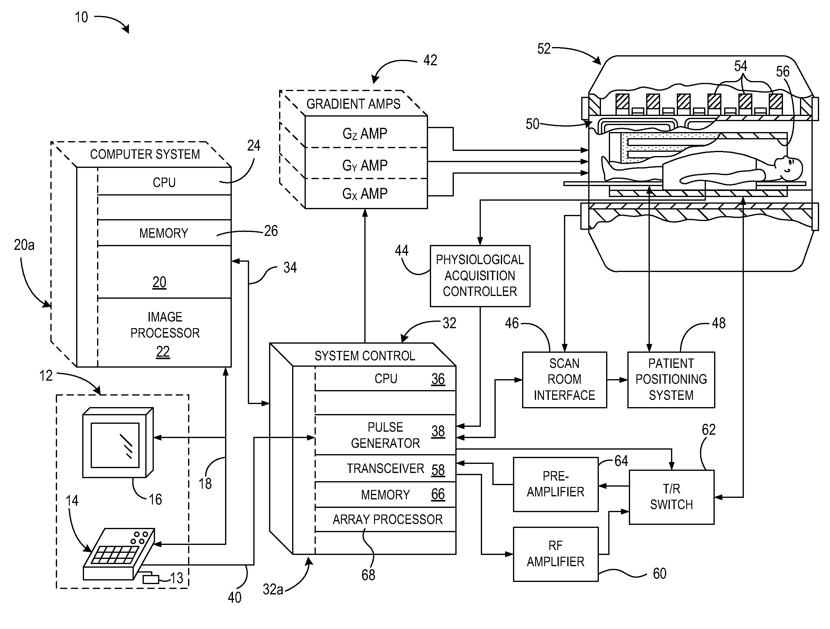 System and method for propeller magnetic resonance imaging