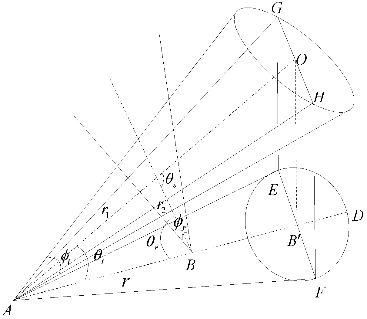 Ultraviolet light non-line of sight (NLOS) communication directional access method based on angular sensing