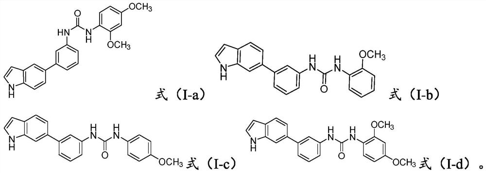 Aromatic ring ureidindole derivatives and their preparation methods and applications