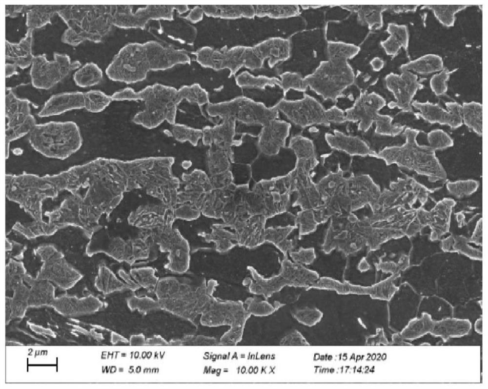 Low-carbon-equivalent 1180 MPa-grade hot galvanizing dual-phase steel and production method thereof