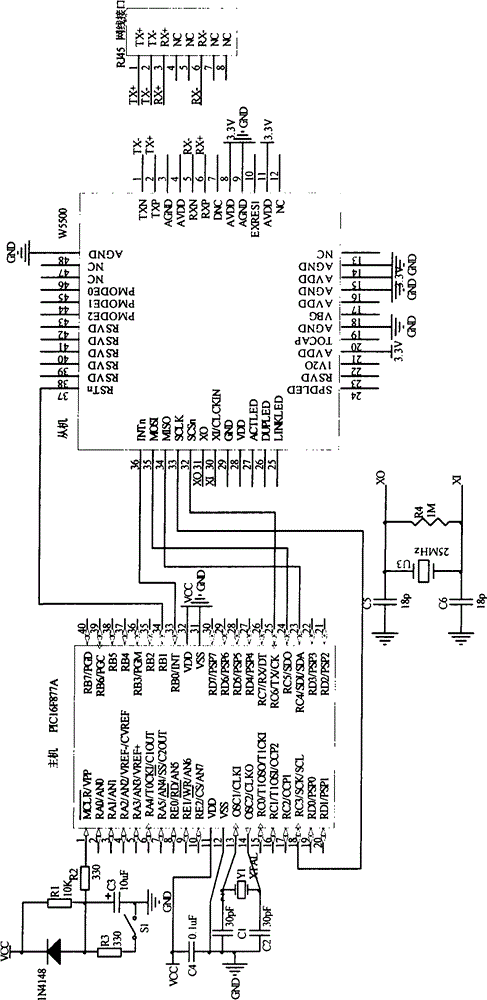 Sewage treatment plant TCP/IP (transmission control protocol/Internet protocol) local area network automatic control system and method