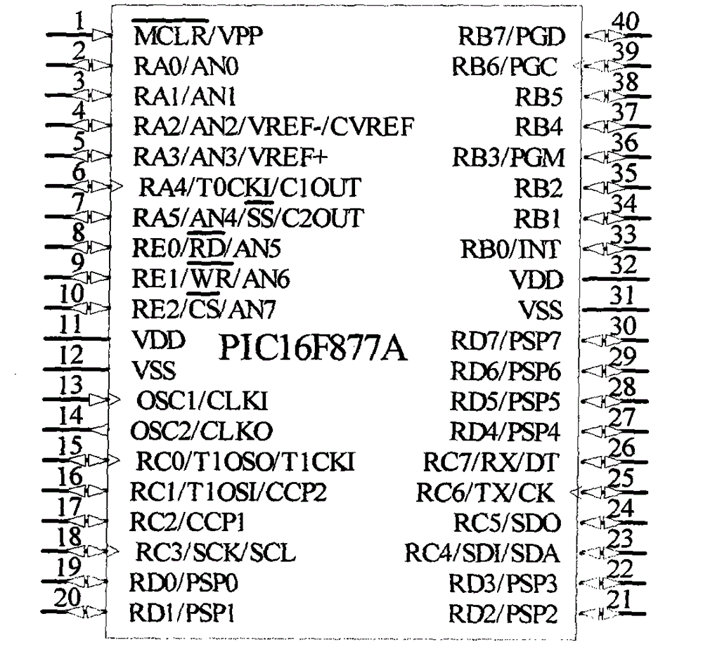 Sewage treatment plant TCP/IP (transmission control protocol/Internet protocol) local area network automatic control system and method