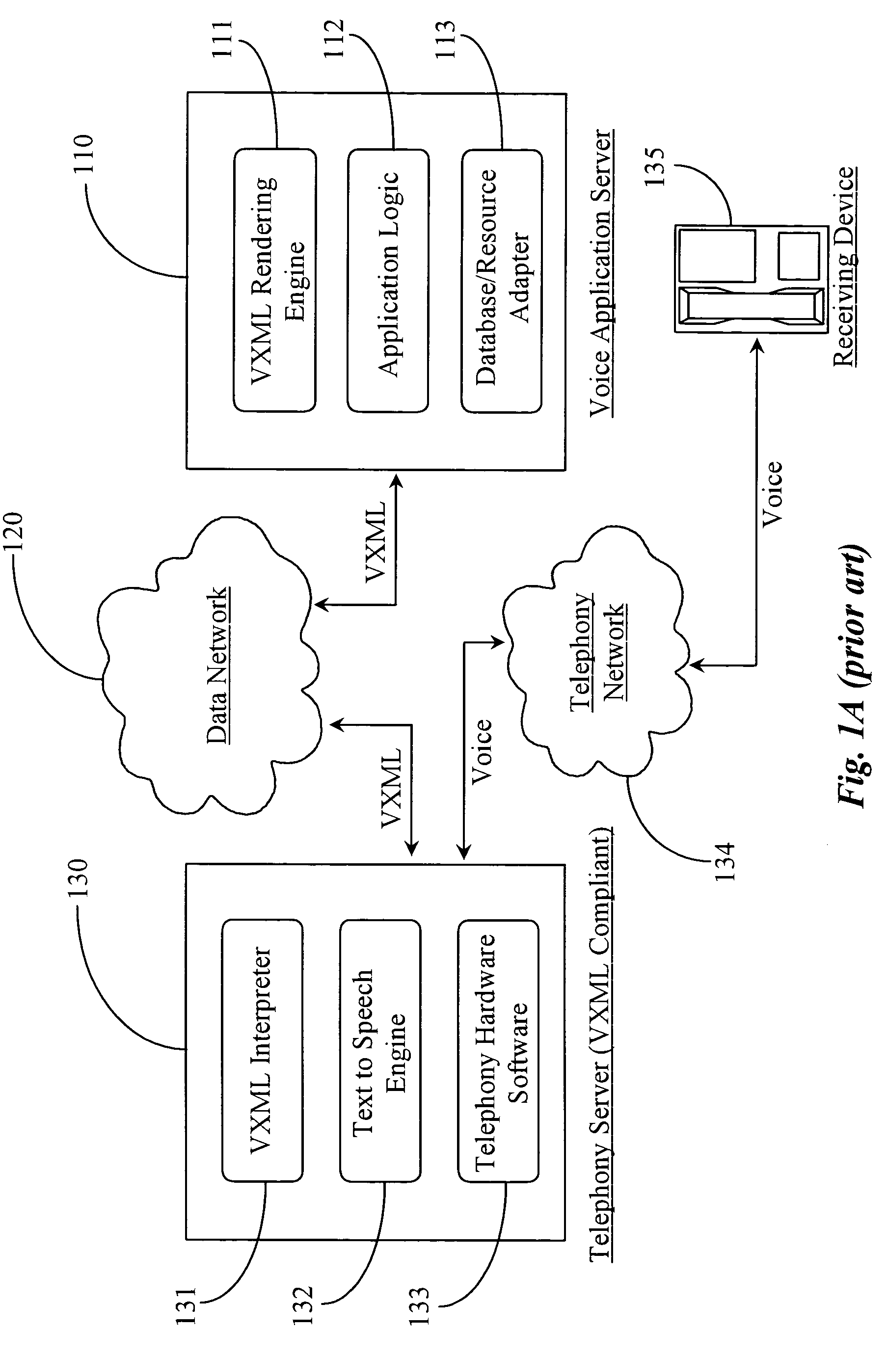 Method and apparatus for reducing data traffic in a voice XML application distribution system through cache optimization