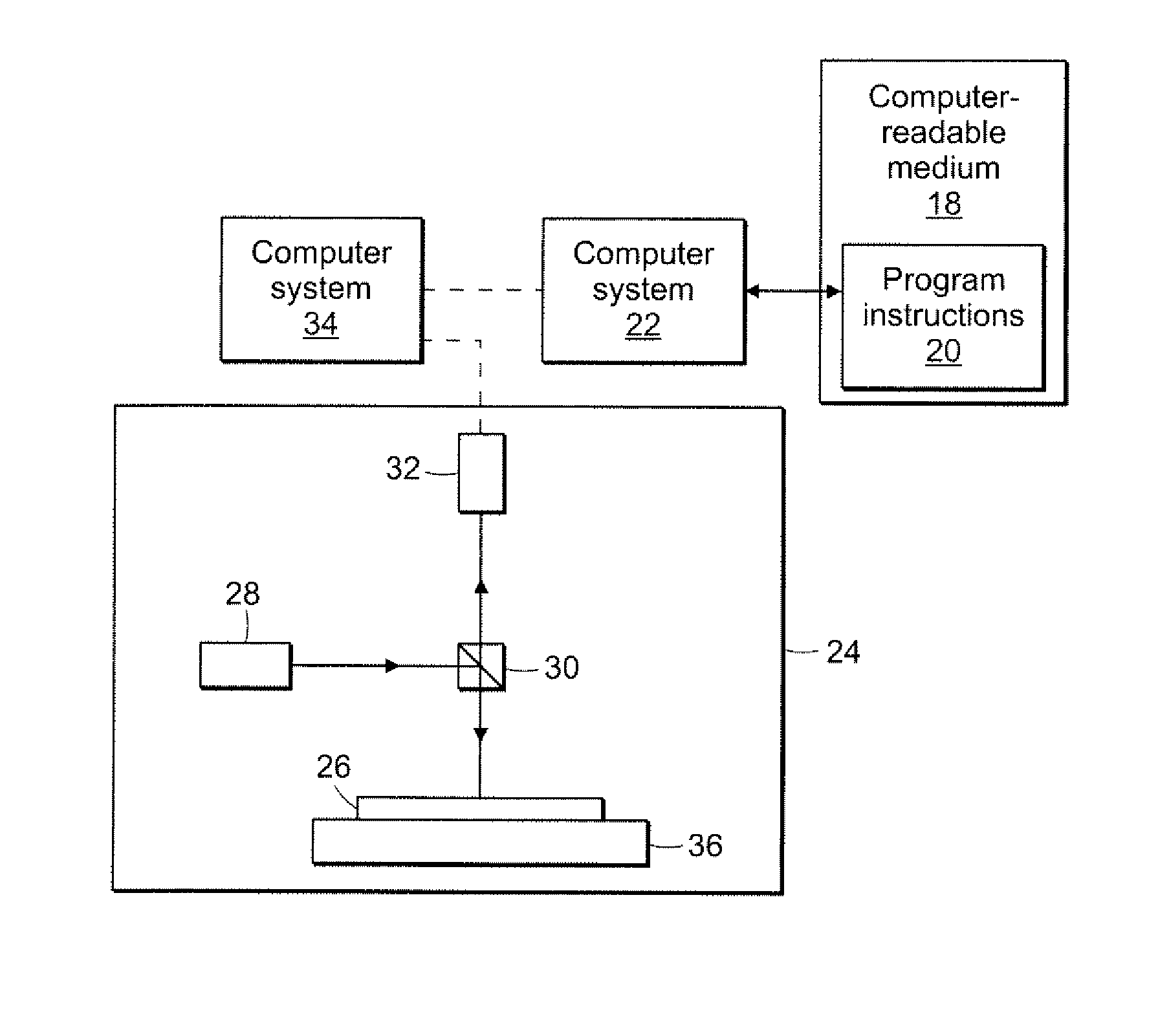 Computer-implemented methods for determining if actual defects are potentially systematic defects or potentially random defects