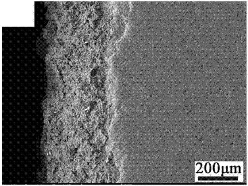 Preparation method of ZrC ceramic material surface ZrB2-SiC composite coating