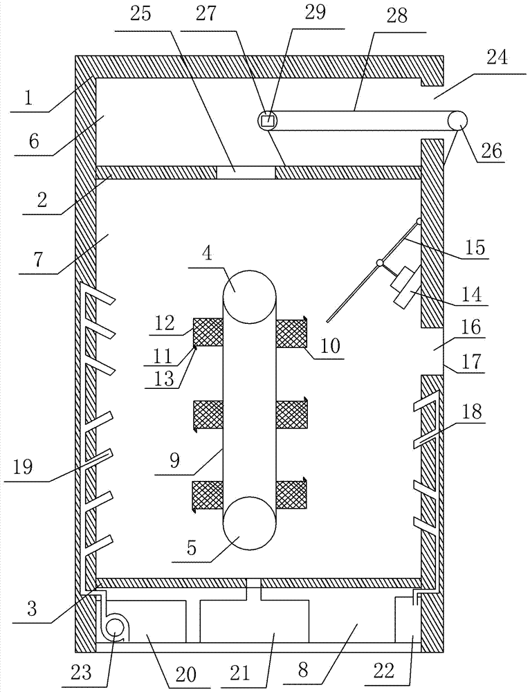 Method for sterilizing medical instruments